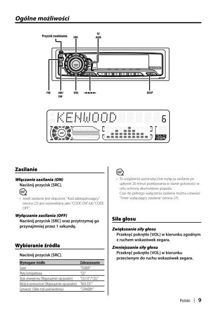 Kenwood KDC-W6027 - Car Electronics Poland (2003/10/29)