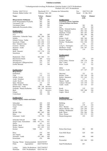 Telefonverzeichnis - Verbandsgemeinde Weißenthurm
