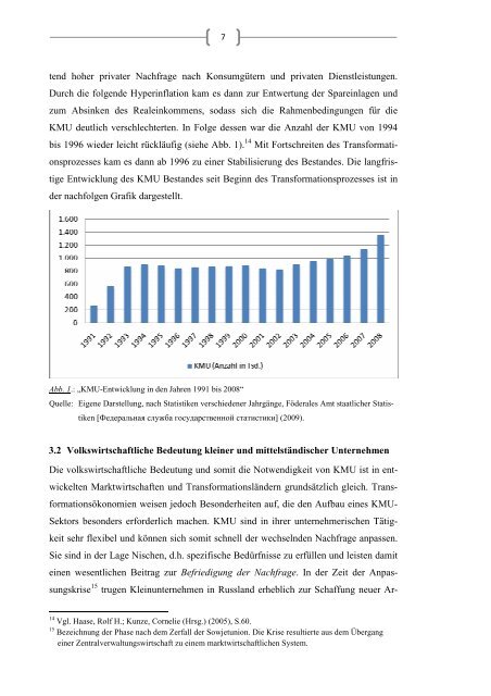 Bleck KMU in Russland - Deutsches Institut für Bankwirtschaft