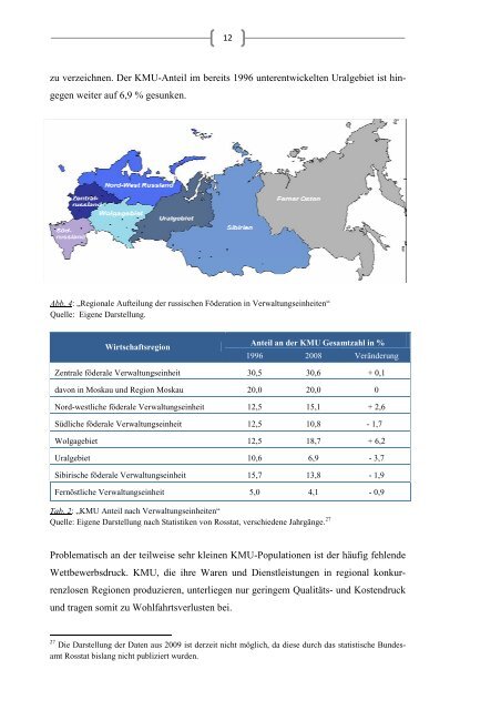 Bleck KMU in Russland - Deutsches Institut für Bankwirtschaft