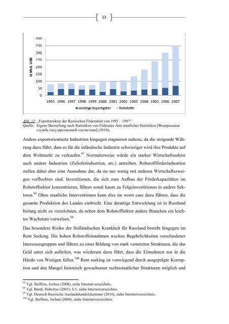 Bleck KMU in Russland - Deutsches Institut für Bankwirtschaft