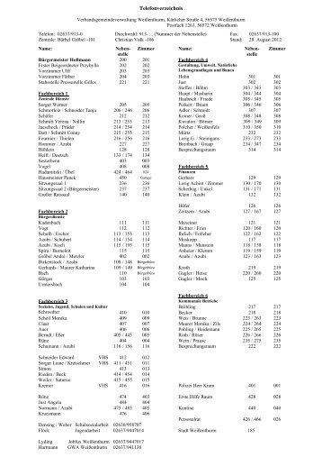 Telefonverzeichnis - Verbandsgemeinde Weißenthurm