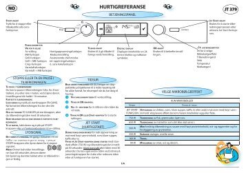 KitchenAid JT 379 IX - Microwave - JT 379 IX - Microwave NO (858737938790) Scheda programmi