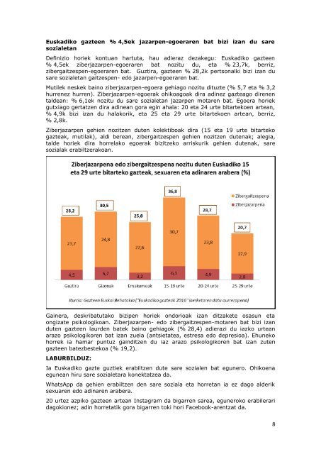 EUSKADIKO GAZTEAK ETA SARE SOZIALAK