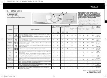 KitchenAid EXPERT 1200 I - Washing machine - EXPERT 1200 I - Washing machine NL (857060212000) Scheda programmi