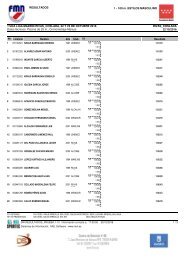 resul1596