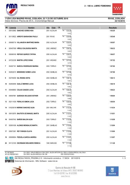 resul1596