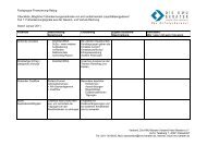 Checkliste zur Liquiditätsvorsorge - Die KMU-Berater