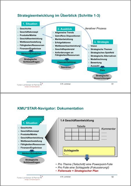 Strategien für KMU: - Forrer Lombriser & Partner AG