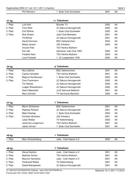 Ergebnisliste - Judokreis Aachen