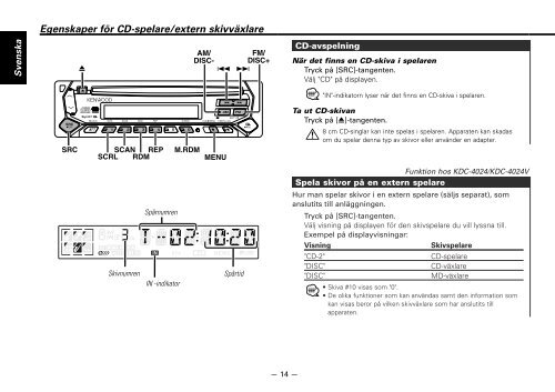 Kenwood KDC-3024 - Car Electronics Swedish ()