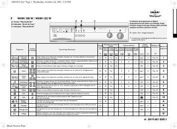 KitchenAid WHM 100 W - Washing machine - WHM 100 W - Washing machine FR (857027601800) Scheda programmi