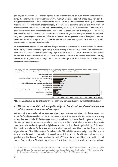 Arbeitszeitgestaltung und -beratung in kleinen und mittleren - Inmit