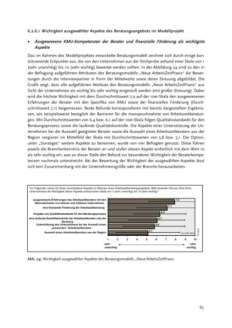 Arbeitszeitgestaltung und -beratung in kleinen und mittleren - Inmit