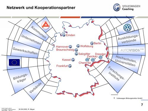 Ralf Mayer: KMU, Beschäftigung und Innovation - Klaus Schneck