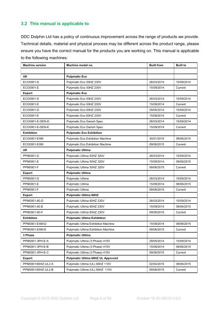 Installation Guide Pulpmatic Ultima & Eco V3.0