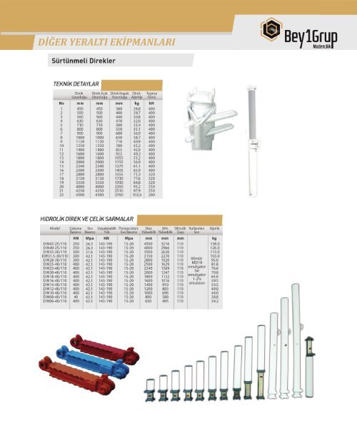 Katalog Bey1Grup