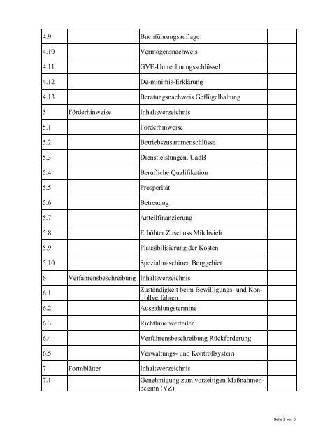 Einzelbetrieblichen Investitionsförderung (EIF) - Amt für Ernährung ...