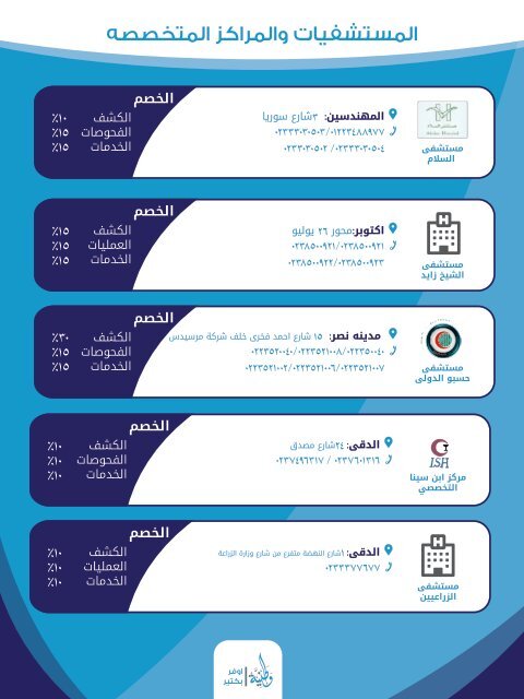  الطبي - بطاقات وطنيه