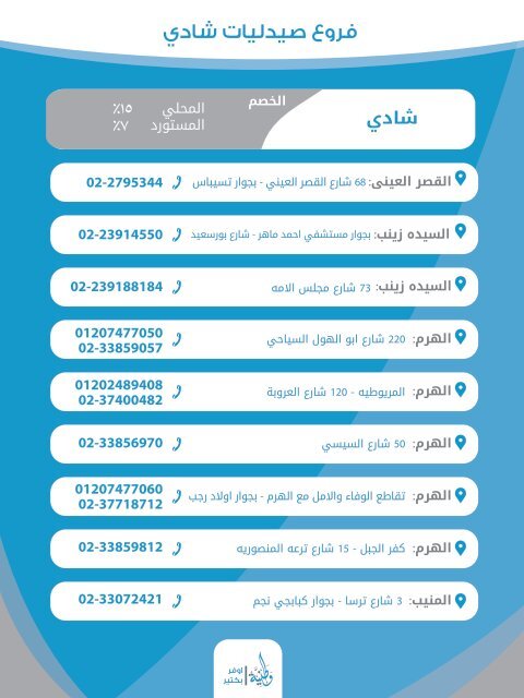  الطبي - بطاقات وطنيه