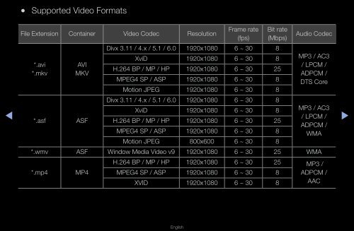 Samsung 27&quot; 750 Series HDTV 3D Monitor Combo with Apps - LT27A750ND/ZA - User Manual ver. 1.0 (ENGLISH,16.06 MB)