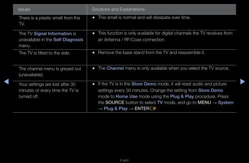 Samsung 27&quot; 750 Series HDTV 3D Monitor Combo with Apps - LT27A750ND/ZA - User Manual ver. 1.0 (ENGLISH,16.06 MB)