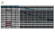 Calender 2016 - 2017 Total 271016