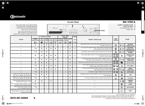 KitchenAid WA 3700 - Washing machine - WA 3700 - Washing machine HE (855459942000) Guide de consultation rapide