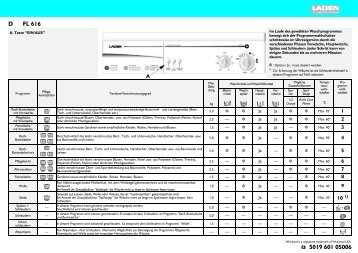 KitchenAid FL 616 - Washing machine - FL 616 - Washing machine DE (858001529000) Guide de consultation rapide