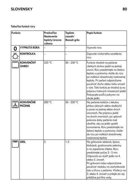 KitchenAid OVN 908 S - Oven - OVN 908 S - Oven PL (857923201000) Mode d'emploi