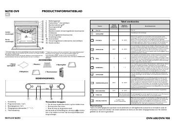 KitchenAid OVN 908 S - Oven - OVN 908 S - Oven NL (857923201000) Scheda programmi