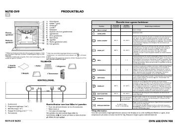 KitchenAid OVN 908 S - Oven - OVN 908 S - Oven SV (857923201000) Scheda programmi