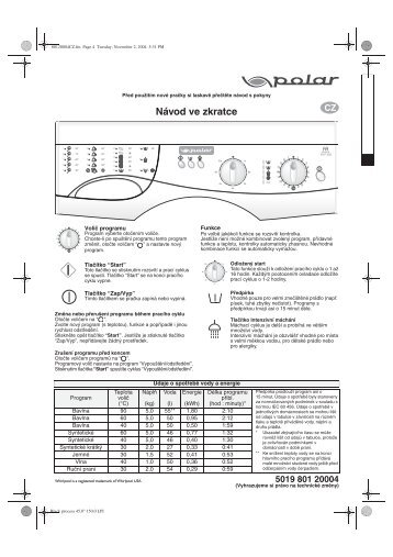 KitchenAid PDP 600 - Washing machine - PDP 600 - Washing machine CS (858042049000) Guide de consultation rapide