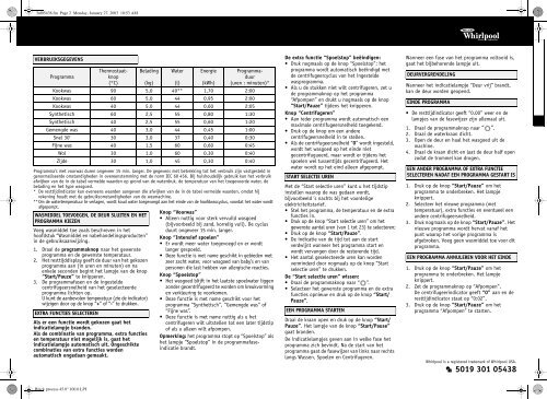 KitchenAid GRAND PRIX 2 1400 - Washing machine - GRAND PRIX 2 1400 - Washing machine NL (857081412930) Guide de consultation rapide