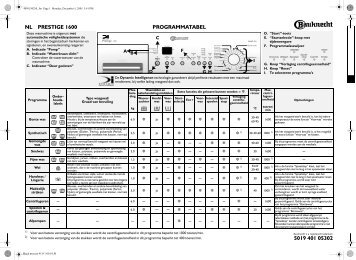 KitchenAid Prestige 1600 - Washing machine - Prestige 1600 - Washing machine NL (855491112660) Scheda programmi