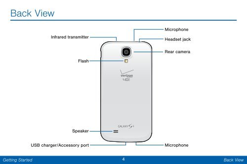 Samsung SCH-I545 - SCH-I545ZWDVZW - User Manual ver. Lollipop 5.0 (ENGLISH(North America),2.3 MB)