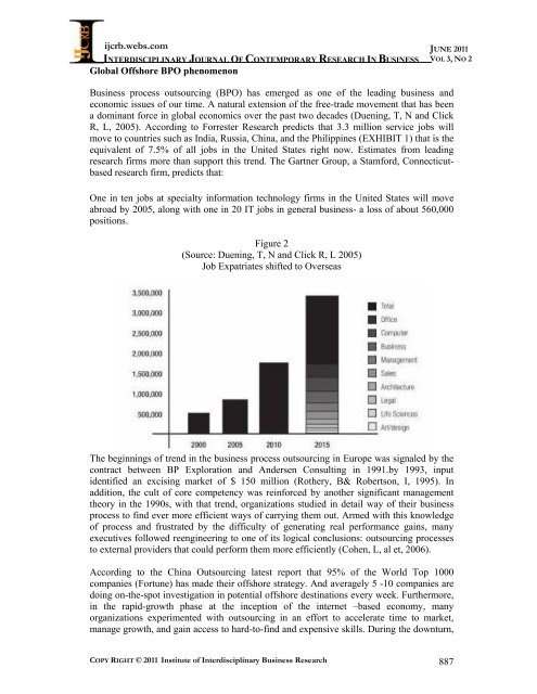 gender differential paper IJCRB