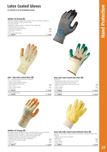 Talk2Me PPE Catalogue