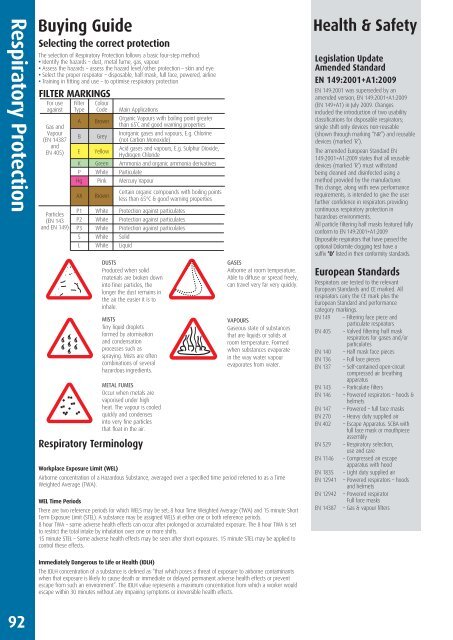 Talk2Me PPE Catalogue