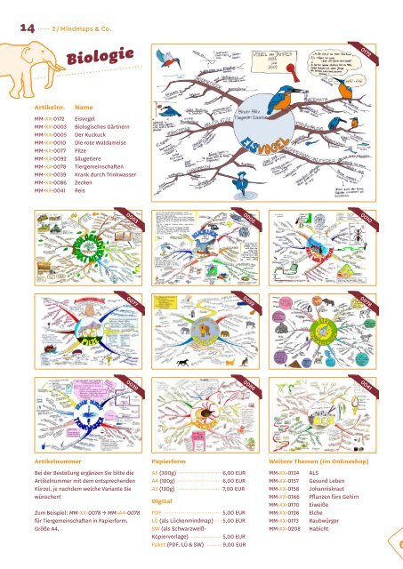 Katalog der Akademie für Lernmethoden