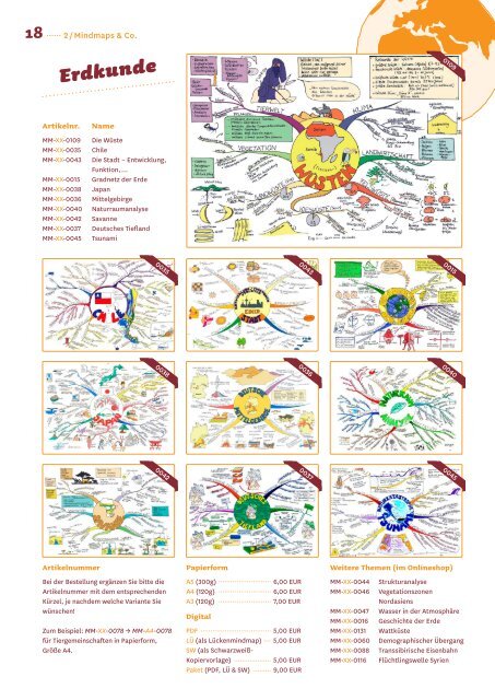 Katalog der Akademie für Lernmethoden