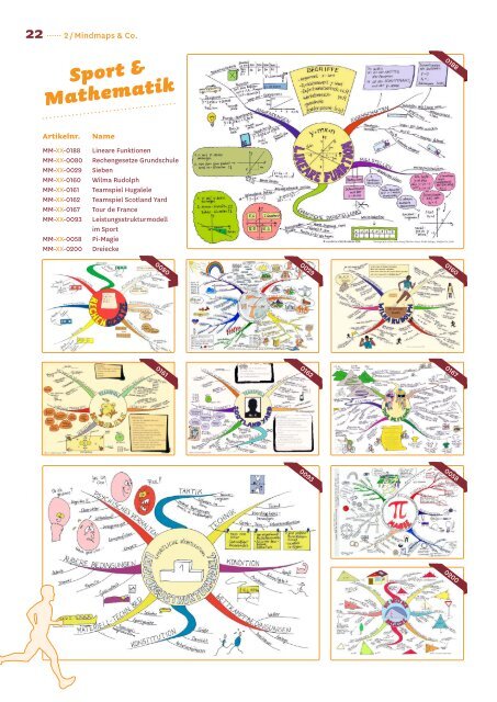 Katalog der Akademie für Lernmethoden