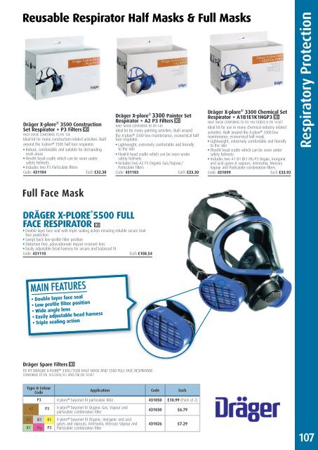 Phoenix PPE Catalogue