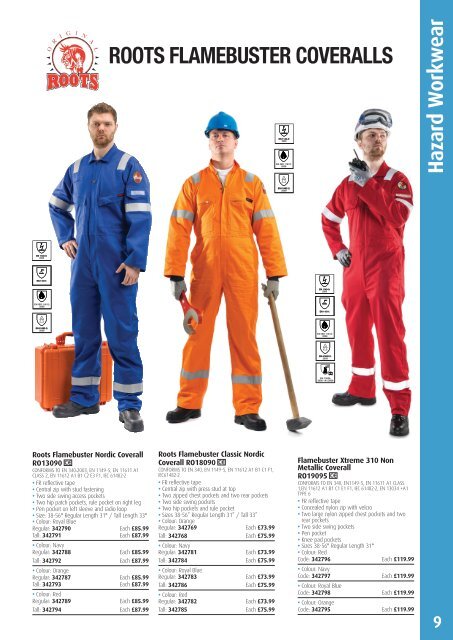 Phoenix PPE Catalogue