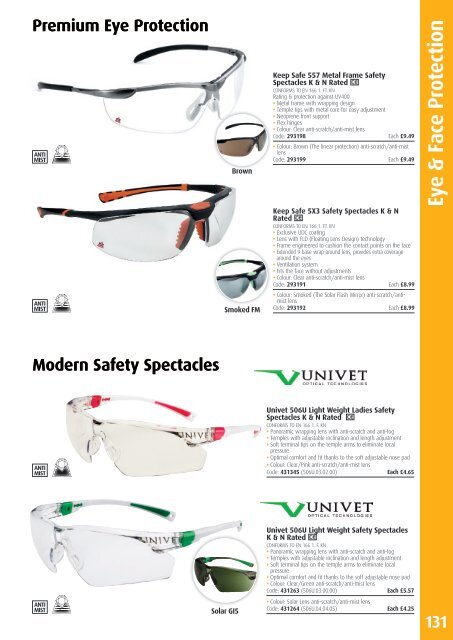 Phoenix PPE Catalogue