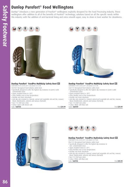 Phoenix PPE Catalogue