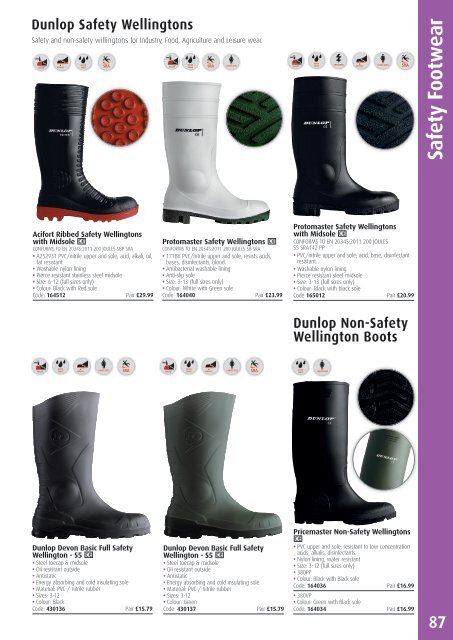 Phoenix PPE Catalogue