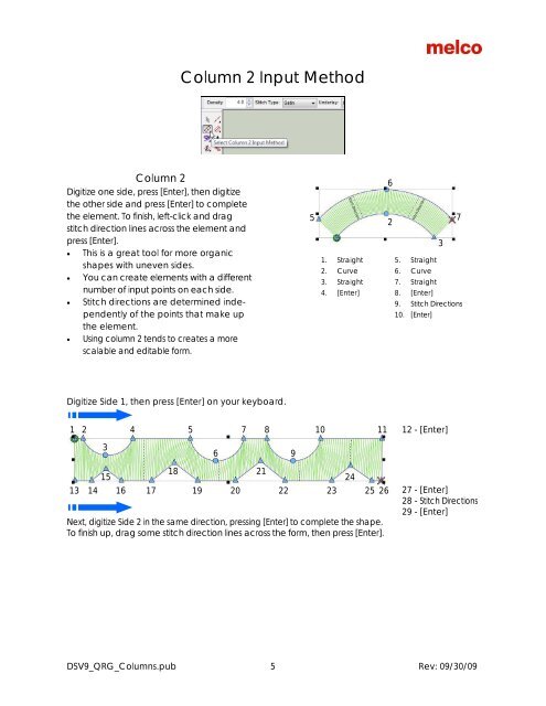 Melco Compilation