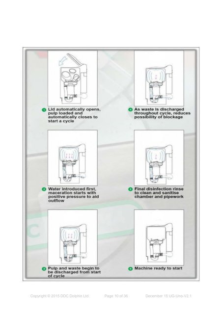 User Guide Pulpmatic Uno V2.1