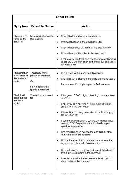 User Guide Pulpmatic Uno V2.1